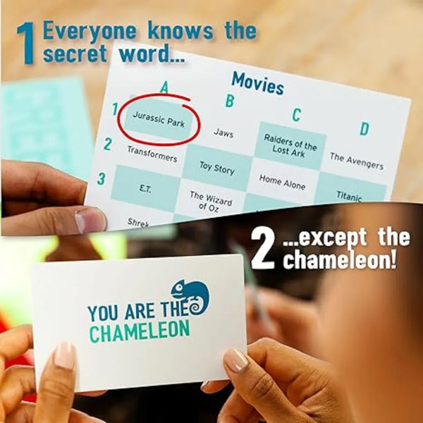 The Chameleon