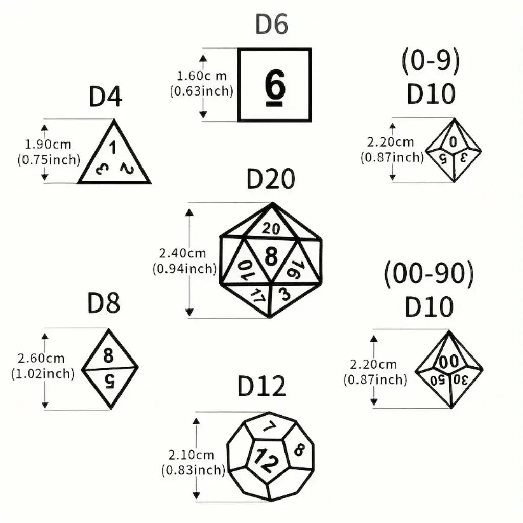 Dados para D&D